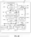 Fig. 11 - Task templates and social task discovery