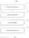 Fig. 08 - Deep learning based text classification