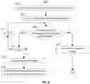 Fig. 05 - Systems and methods for inserting dialogue into a query response