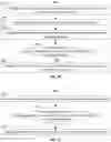 Fig. 08 - Systems and methods for inserting dialogue into a query response