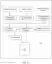 Fig. 19 - System and method for use of semantic understanding in storage, searching and providing of data or other content information