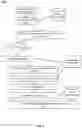 Fig. 07 - Relying on discourse analysis to answer complex questions by neural machine reading comprehension