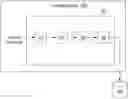 Fig. 01 - System and method for content comprehension and response