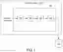 Fig. 02 - System and method for content comprehension and response