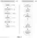 Fig. 04 - System and method for content comprehension and response