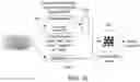 Fig. 13 - System and method for content comprehension and response