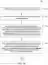 Fig. 15 - System and method for content comprehension and response
