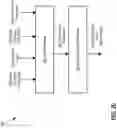 Fig. 05 - Machine translation of entities