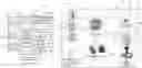 Fig. 01 - Identity verifying device and methods