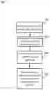 Fig. 02 - Identity verifying device and methods