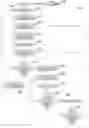 Fig. 06 - Identity verifying device and methods