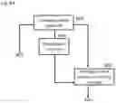Fig. 15 - Identity verifying device and methods