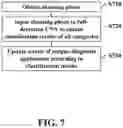 Fig. 08 - METHOD AND COMPUTER PROGRAM PRODUCT AND APPARATUS FOR DIAGNOSING TONGUES BASED ON DEEP LEARNING