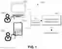 Fig. 02 - Method, device, and program product for keystroke pattern analysis