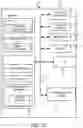 Fig. 25 - Diagnostic system visualization and control for an agricultural spraying machine