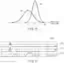 Fig. 08 - Load estimation apparatus and method