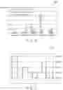 Fig. 11 - Load estimation apparatus and method