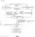 Fig. 05 - Methods and systems for crowd motion summarization via tracklet based human localization