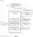 Fig. 09 - Methods and systems for crowd motion summarization via tracklet based human localization