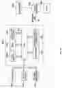 Fig. 11 - Devices and methods for calibrating vehicle cameras