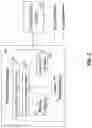 Fig. 03 - Methods and apparatus for training a classification model based on images of non-bagged produce or images of bagged produce generated by a generative model