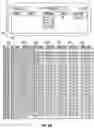 Fig. 10 - DATA PREPROCESSING AND REFINEMENT TOOL