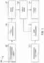 Fig. 02 - Power estimation using input vectors and deep recurrent neural networks