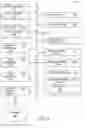 Fig. 11 - Power estimation using input vectors and deep recurrent neural networks