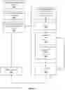 Fig. 04 - POPULATION MODELING SYSTEM BASED ON MULTIPLE DATA SOURCES HAVING MISSING ENTRIES