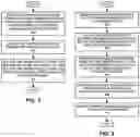 Fig. 03 - Maximizing the operational range for training parameters while selecting training vectors for a machine-learning model