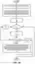 Fig. 04 - Maximizing the operational range for training parameters while selecting training vectors for a machine-learning model