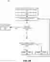 Fig. 10 - Methods, systems, and media for deep neural network interpretation via rule extraction