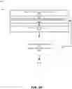 Fig. 12 - Methods, systems, and media for deep neural network interpretation via rule extraction