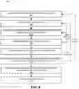 Fig. 14 - Methods, systems, and media for deep neural network interpretation via rule extraction