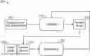Fig. 01 - Detecting anomalous events in a discriminator of an embedded device