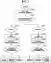 Fig. 08 - Recording medium determination apparatus and method of determining type of recording medium