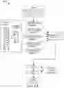 Fig. 13 - DEEP NEURAL NETWORKS VIA PROTOTYPE FACTORIZATION