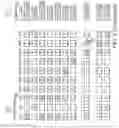 Fig. 17 - DEEP NEURAL NETWORKS VIA PROTOTYPE FACTORIZATION