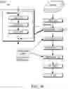 Fig. 15 - DEEP NEURAL NETWORKS VIA PROTOTYPE FACTORIZATION