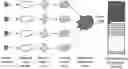 Fig. 01 - MULTI-SENSOR DATA OVERLAY FOR MACHINE LEARNING