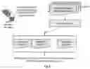 Fig. 04 - MULTI-SENSOR DATA OVERLAY FOR MACHINE LEARNING