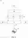 Fig. 10 - Contextual sentiment analysis of digital memes and trends systems and methods