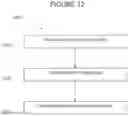 Fig. 13 - Image Data Mapping