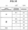 Fig. 11 - System including a controlling server for printing print data based on a first printing content and print data based on a second printing content