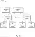 Fig. 11 - TRAINING NEURAL NETWORKS BASED ON DUAL PIPELINE ARCHITECTURES