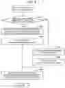 Fig. 10 - METHOD OF EXECUTING CLASSIFICATION PROCESS USING MACHINE LEARNING MODEL, INFORMATION PROCESSING DEVICE, AND NON-TRANSITORY COMPUTER-READABLE MEDIUM STORING COMPUTER PROGRAM