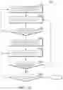 Fig. 10 - METHOD AND SYSTEM FOR BIT QUANTIZATION OF ARTIFICIAL NEURAL NETWORK