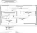 Fig. 02 - GENERATING OUTPUT SEQUENCES FROM INPUT SEQUENCES USING NEURAL NETWORKS