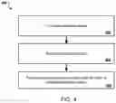 Fig. 05 - GENERATING OUTPUT SEQUENCES FROM INPUT SEQUENCES USING NEURAL NETWORKS