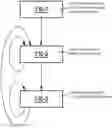 Fig. 01 - COMPUTER-IMPLEMENTED METHOD FOR DETERMINING CRITICALITY VALUES OF A TECHNICAL SYSTEM